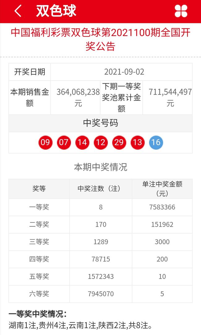 澳门码开奖结果揭秘，新机遇与挑战的深度研究，45.932的高级款能否引爆市场？