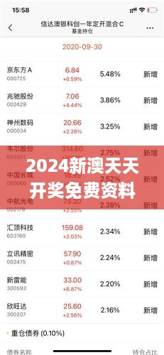 惊！2025新澳天天彩免费资料曝光，53.923轻量版竟暗藏这些玄机？