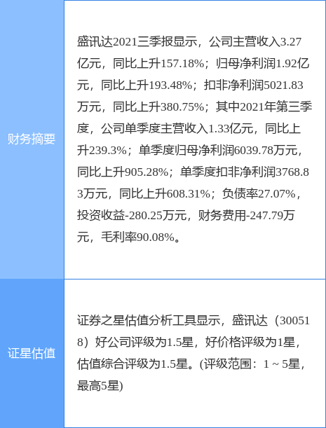 惊爆！企讯达二肖四码期期准，27.14精简版揭秘，背后真相竟如此惊人！