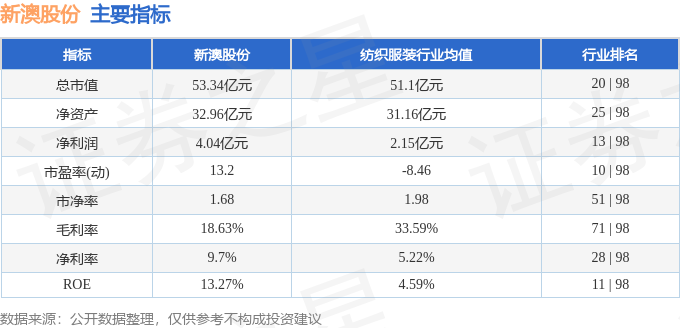 惊爆！2025新澳天天开奖记录暗藏玄机，工具版81.866竟成新行业掘金神器！