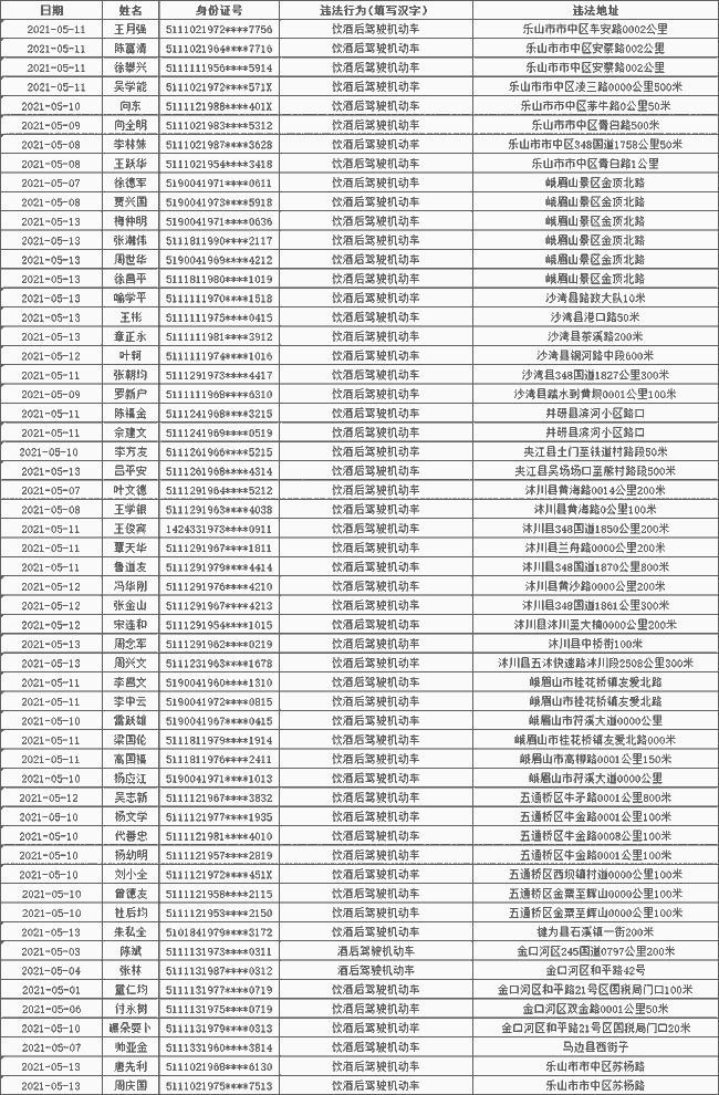 律师称火锅小便男子赔偿或超百万