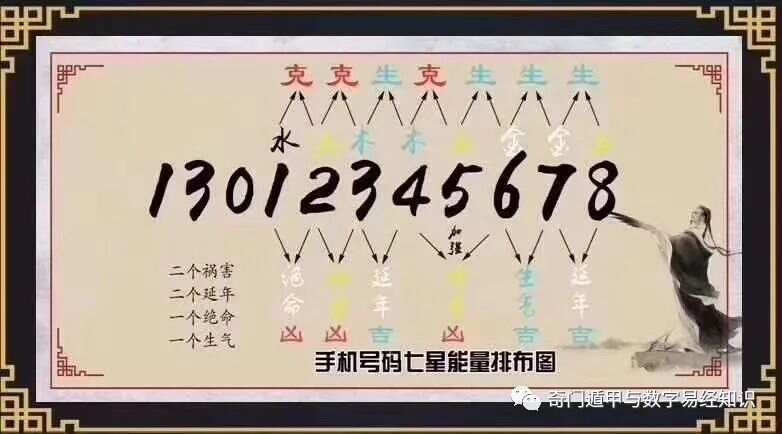 惊爆！7777788888精准新传真揭秘，助你精准选股，钱包版77.866竟让财富翻倍！