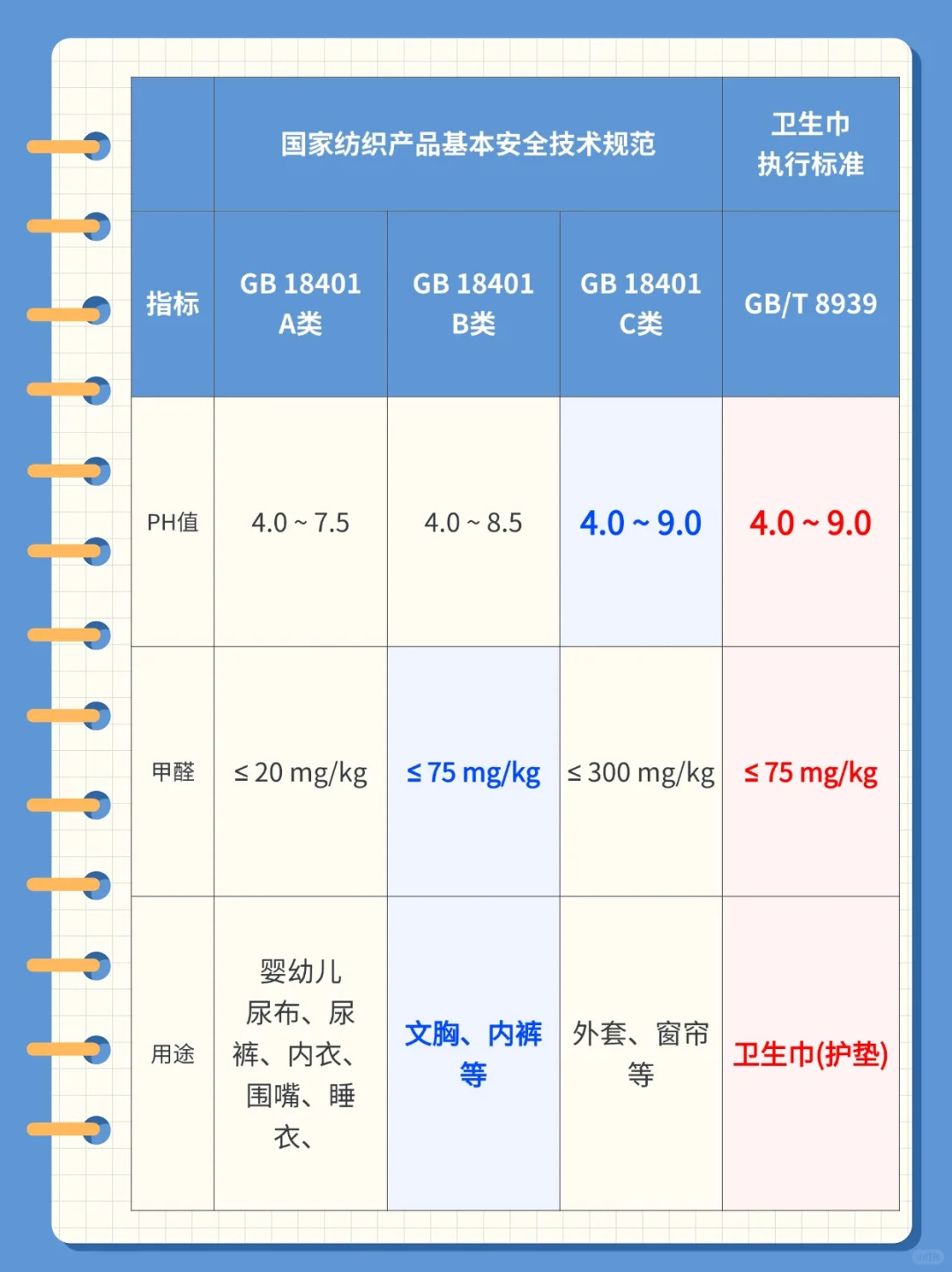 震惊！胖东来竟用‘权威检测’卖卫生巾，背后真相让人不寒而栗！