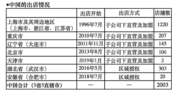 惊爆！2025今晚澳门特马开什么码？揭秘最新市场动态，Windows93.532竟成关键！