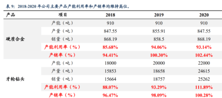 惊爆！62827cσm澳彩RX版21.111揭秘，优势头数暗藏玄机，内部数据与市场趋势竟有惊人关联！